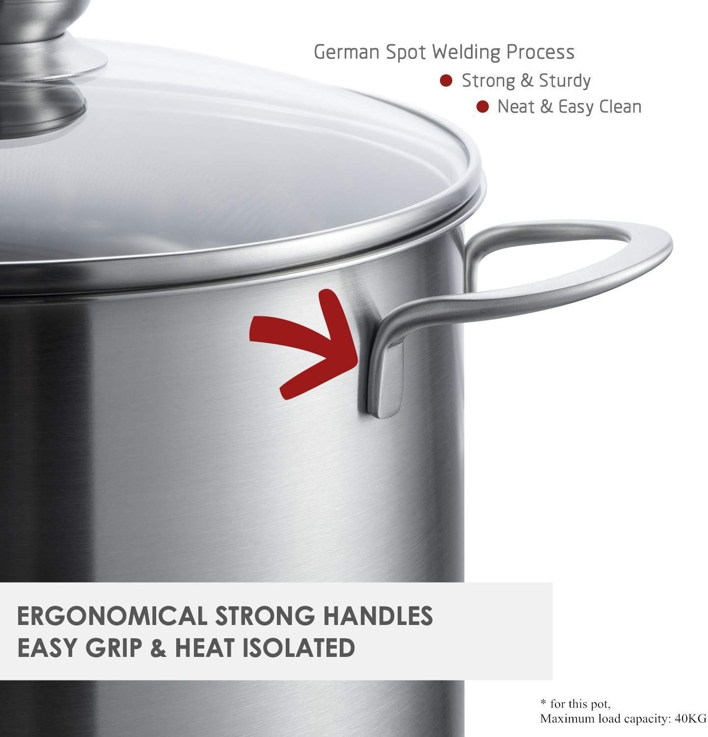 Quart Tri-Ply Covered Stainless Steel Stockpot TOP Standard, Multi-Clad Base Induction Cookware, Dishwasher Safe Soup Pot with Lid + 2 Silicone Oven Mitts, 8.5 Qt, Silver