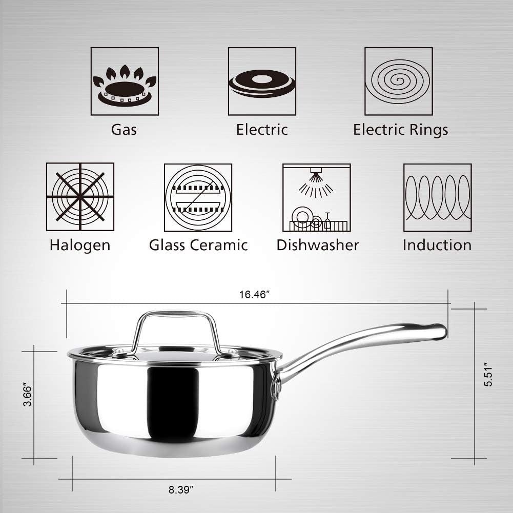 Whole-Clad Tri-Ply Stainless Steel Saucepan with Lid, 3 Quart, Kitchen Induction Cookware