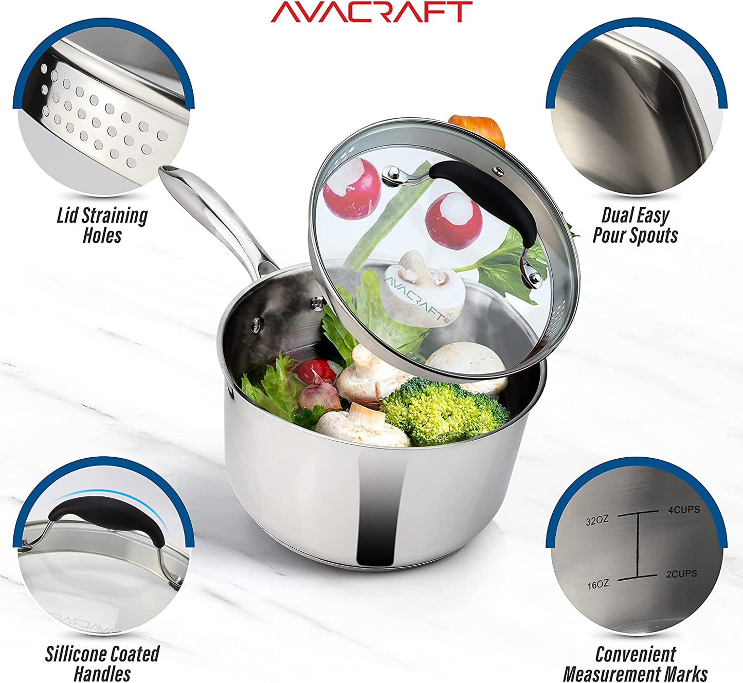 Multipurpose Sauce Pan / Pot, Stainless Steel with Glass Strainer Lid, Two Side Spouts for Easy Pour with Ergonomic Handle (Tri-Ply Capsule Bottom, 1.5 Quart)