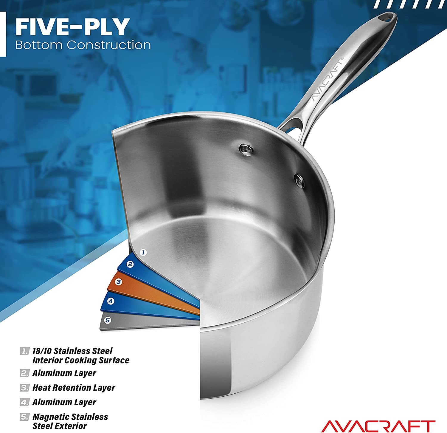 Multipurpose Sauce Pan / Pot, Stainless Steel with Glass Strainer Lid, Two Side Spouts for Easy Pour with Ergonomic Handle (Tri-Ply Capsule Bottom, 1.5 Quart)
